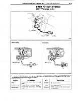 Silicone Replacement Vacuum Hoses?-toyota_truck_and_4runner_88_pg-141-143_page_1.png