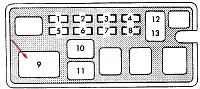 91' Yota truck blowing a fuse... (Dies)-fuse-diagram.png