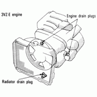 Drain block of antifreez to drain heads-86821285.gif