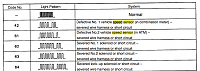 93 4Runner V6 Auto 4x4 speed sensor road block-screen-shot-2012-07-28-4.32.59-pm.png