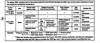 High NOx Problem Leads to EGR Questions-egr2.jpg