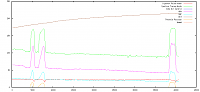 Prototype 1993 OBD Reader-screen-shot-2013-02-01-6.52.41-pm.png