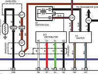 i need a miracle-3vze_shielded_ignition_wires.jpg