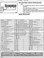 ECM pin out for 95 4runner v6 3.0-95-3vze-ecm-pinout.jpg