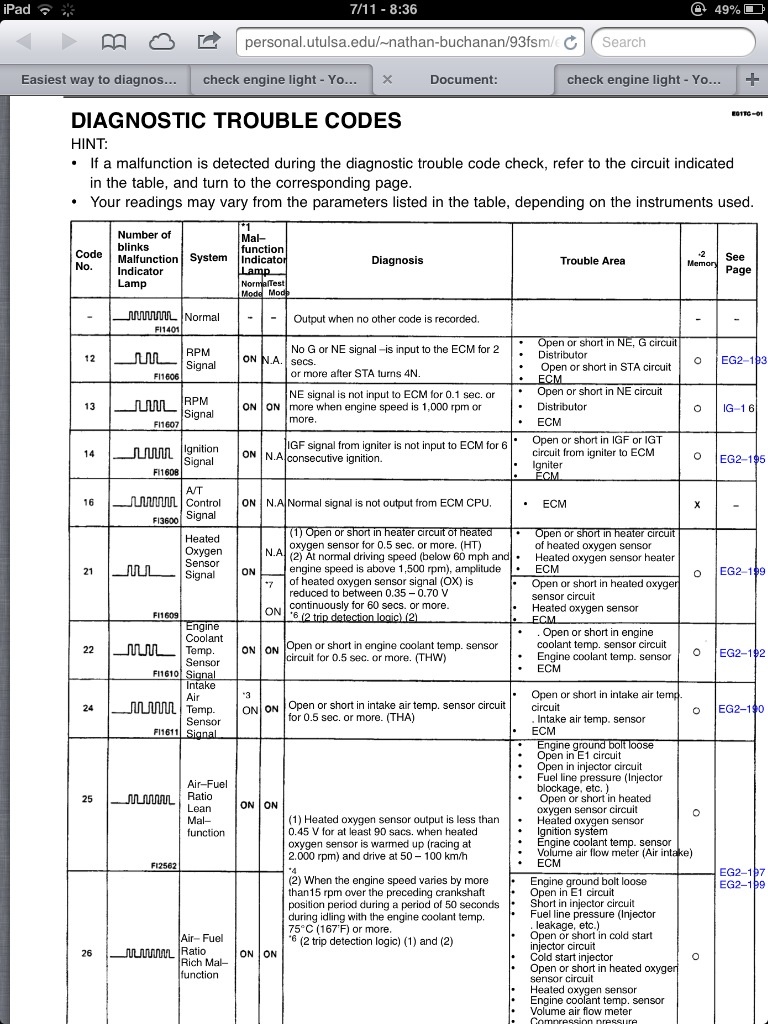 Error code 24 means? - YotaTech Forums