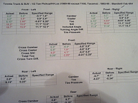 Truck pulls to right... even after alignment and new brakes.-forumrunner_20130803_203608.png