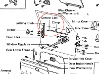 Finding Parts for a 1994 Toyota Pickup-inside-door.png