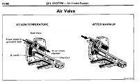 '88 4runner water hose problem (22re)-toyotaairvalve.jpg