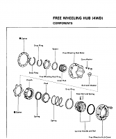 Lockouts-hub-diagram.png