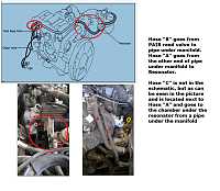 3VZ-E Hose source-pair-hoses.png