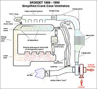 Rear mount turbo 3vze finished-image-350285334.jpg