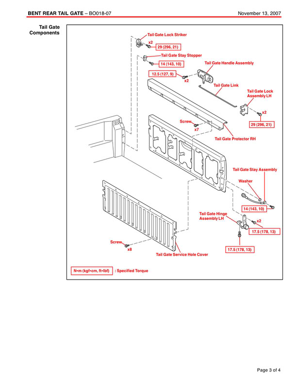 Name: tailgate3.jpg
Views: 1063
Size: 56.2 KB