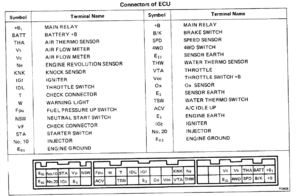 1985 22RE engine/ignition wiring harness wiring help-screen-shot-2018-07-02-4.16.15-pm.png