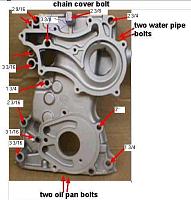 Broken Timing Chain Cover-timingcoverboltscracked.jpg