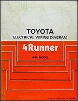 Can someone confirm I have found the correct manuals and offer advice on any others?-415euvqc-nl._.jpg