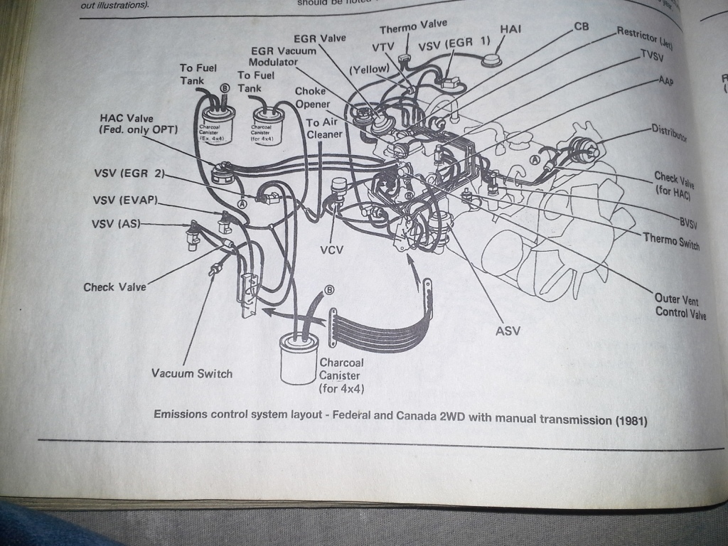 Name: Fed2wd1981_zps257f3f14.jpg
Views: 685
Size: 339.3 KB
