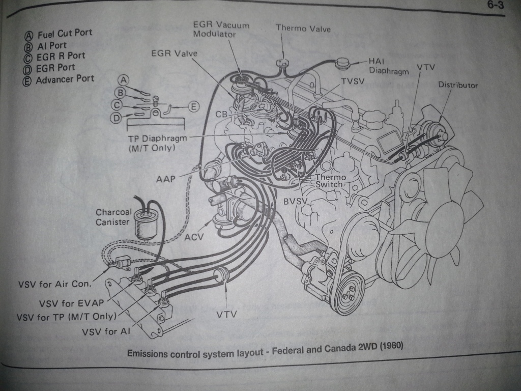 Name: Fed2wd1980_zps2a69e711.jpg
Views: 728
Size: 309.0 KB