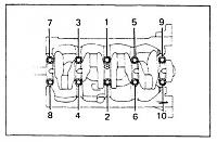 main bearings...to replace? or not-main-bearing-torque-order.jpg