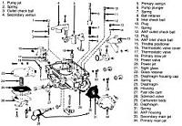 Repair Guides For Most Toyotas-80-carbarator-exploded.jpg