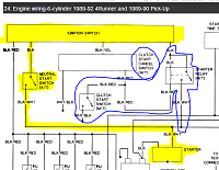 Starter won't crank-neutral-safety-switch.png