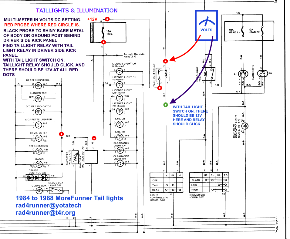 Name:  TailLights_Voltages_zpsnti98ora.png
Views: 16957
Size:  221.4 KB
