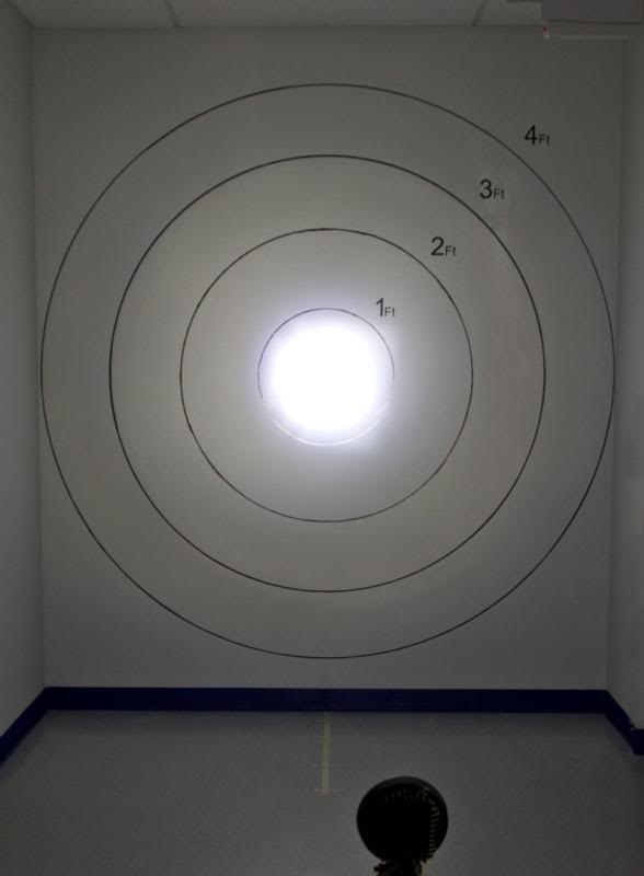 Name:  led-spot-light-wl-cwhp10-r10-beam-pattern_zps242c9b4e.jpg
Views: 673
Size:  21.5 KB