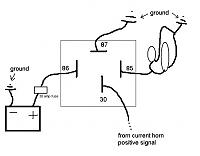 FIAMM HiWay Blasters-relay.jpg