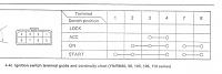 Help for wiring up key barrel-hilux-wiring.jpg
