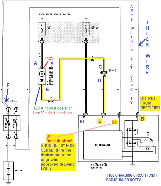 Name: t100alternator_USA_zpsf83260ee.jpg
Views: 2906
Size: 99.3 KB