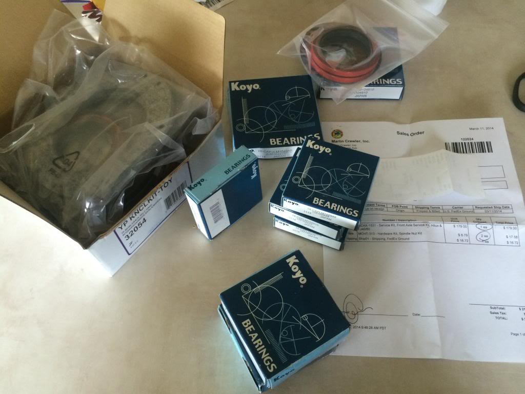 Name:  servicekit.jpg
Views: 357
Size:  77.7 KB