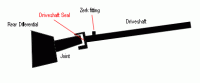 rear driveshaft seal-driveshaft.gif