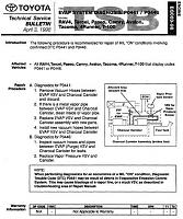 Vacuum Switching Valve Vsv Constantly Switch / Tick When Running? P0441 Please Help!-evap.jpg