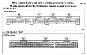 1995.5 - 2004 Tacoma A/T vs M/T ECU pinouts-9kqgiva.png
