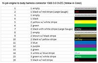 '88 3VZE 5-speed wiring diagram help.-16-pin-engine-body.jpg