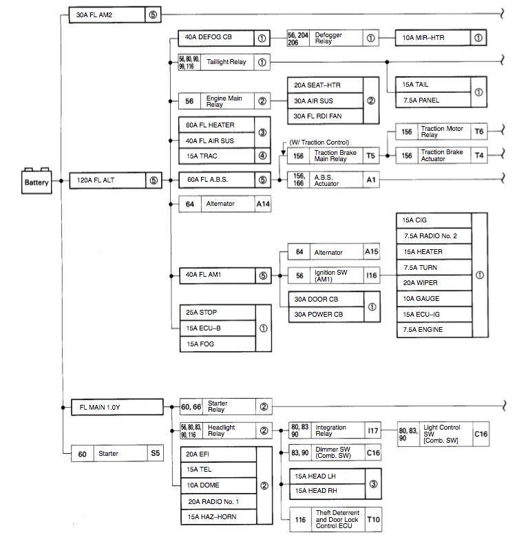 Name: powerflow_zpsa77a427e.png
Views: 593
Size: 142.5 KB
