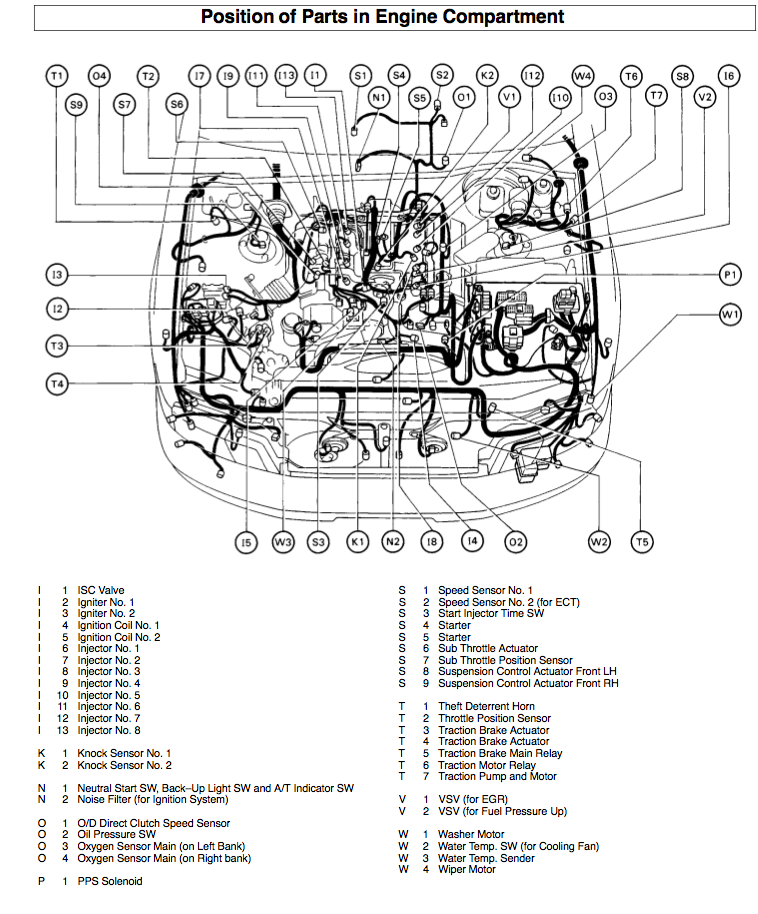 Name:  EngineWiring1_zpsea70f549.png
Views: 11386
Size:  285.7 KB