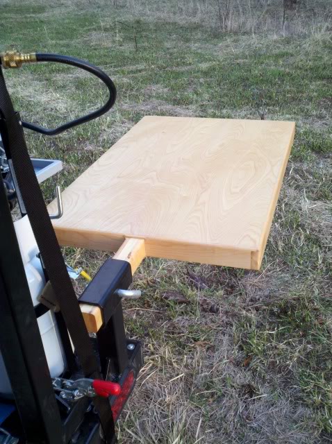 Name:  Tablemount2.jpg
Views: 835
Size:  93.6 KB