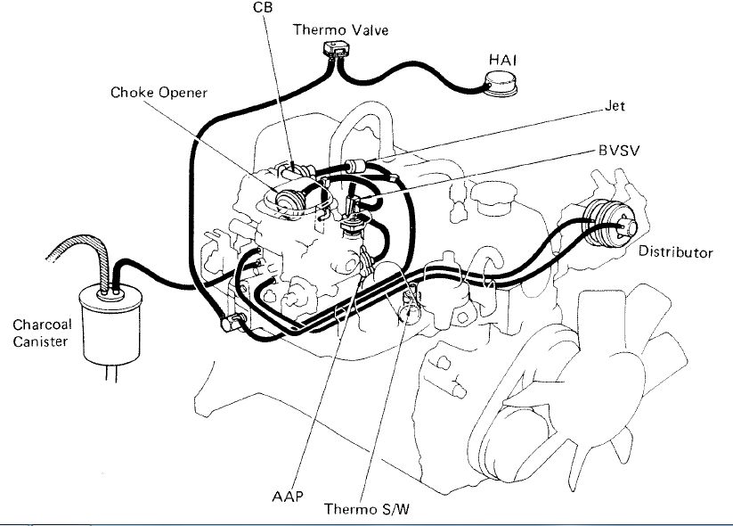 Name:  SimplifiedVacuumDiagram22R_zpsa59ee8cb.jpg
Views: 486
Size:  71.2 KB