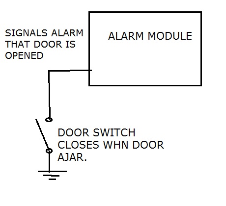 Name: Door_Opened_Signal_zps1ca30a5d.jpg
Views: 145
Size: 31.1 KB