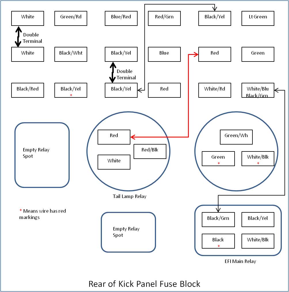 Name:  Kick_panel_fuse_block_rear_view_zpse8dab73c.jpg
Views: 737
Size:  93.2 KB