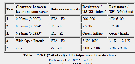 Name:  SpecTPS4_zps8240239d.jpg
Views: 168
Size:  154.1 KB