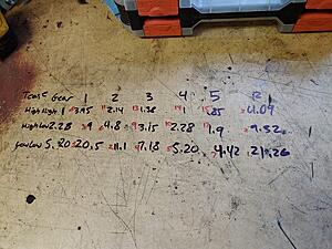 rattlewagon's 1992 Pickup Build-Up Thread-y5kplipl.jpg