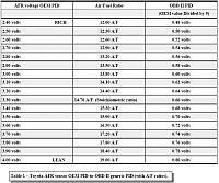 Do You Have An AFR Gauge?-image-98950117.jpg