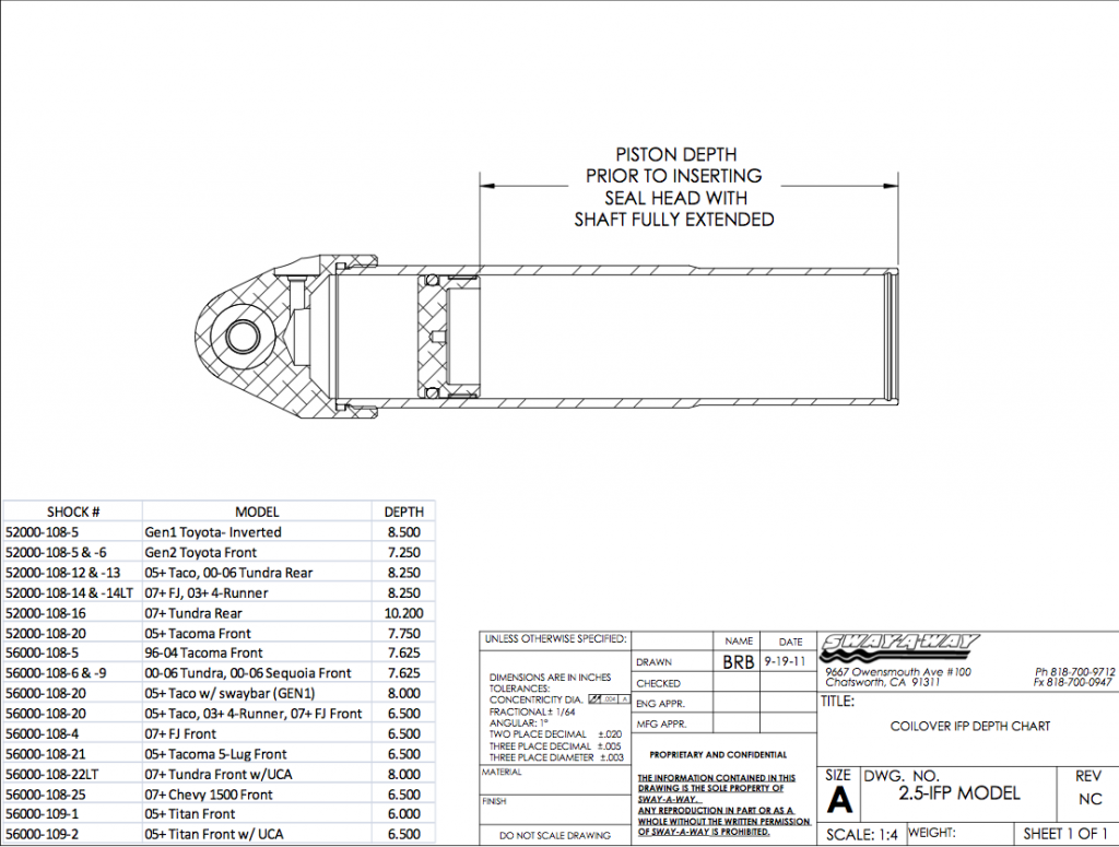 Name:  pistiondepth_zps23cfddd1.png
Views: 1117
Size:  466.6 KB
