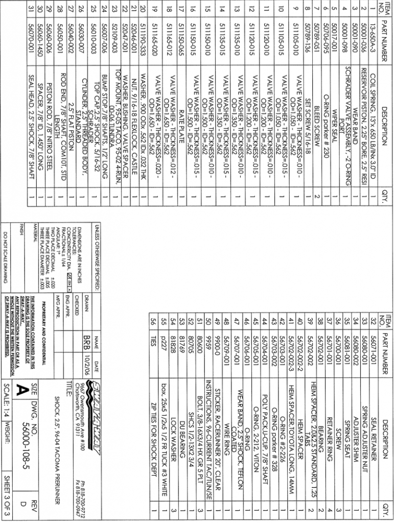 Name:  chart3_zps24a29fb4.png
Views: 1054
Size:  790.3 KB