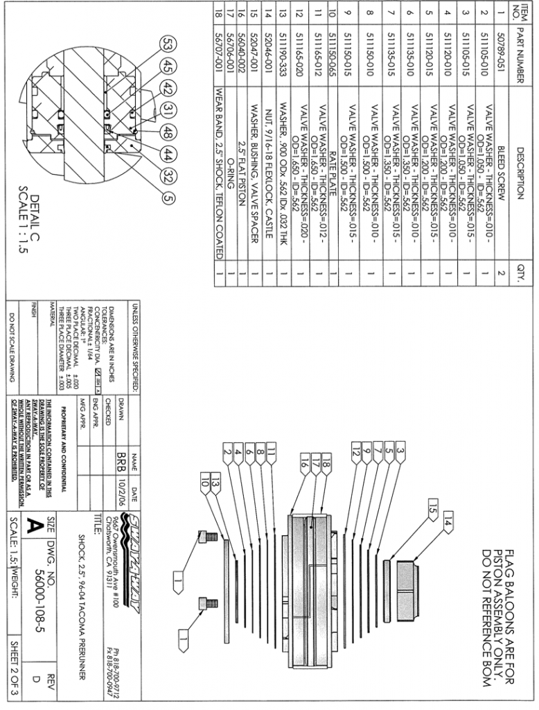 Name:  chart2_zpsb11f2255.png
Views: 1157
Size:  651.9 KB