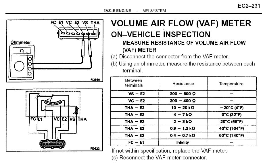 Toyotum 3vze Engine Diagram Spark Plug - Complete Wiring Schemas