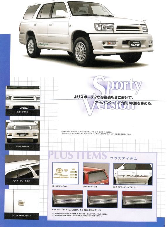 Name:  SportEditionHilux.jpg
Views: 2218
Size:  68.9 KB