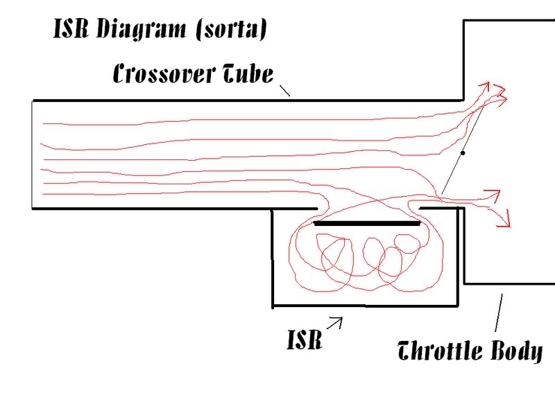 Name:  ISR.jpg
Views: 1428
Size:  41.3 KB