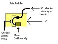 4th Gen. DAC plug...-junctionbox.jpg